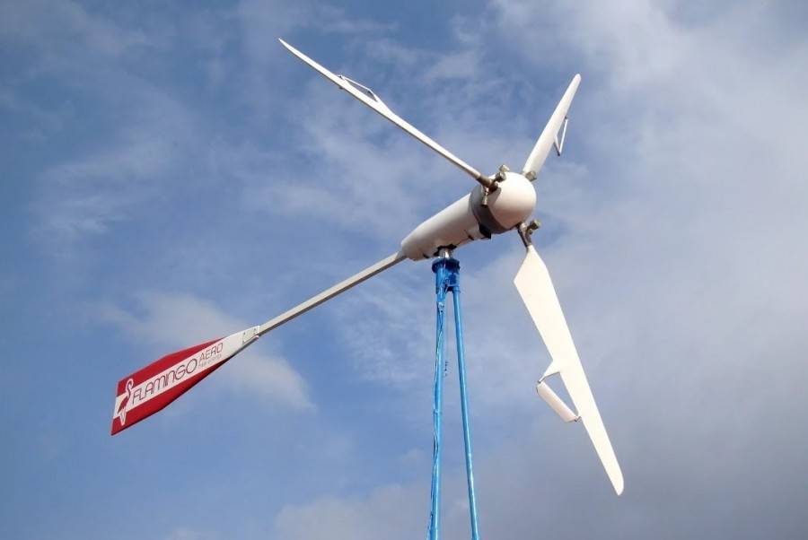Перспективы развития ветроэнергетики в мире