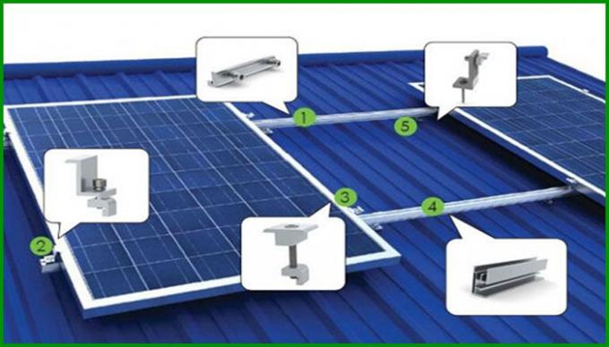 Датчики затенения для солнечных панелей: оптимизация эффективности и производительности