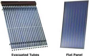 Рамы для солнечных коллекторов: сравнение разных производителей и их предложений